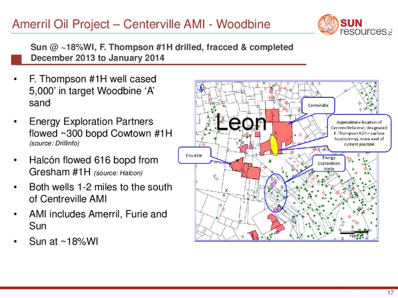 INVESTOR PRESENTATION – Sun Resources Nl – slide 16