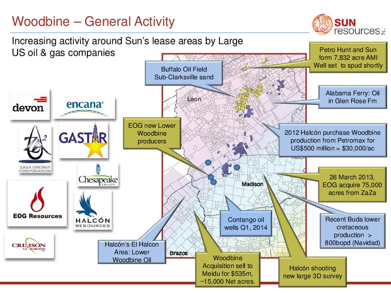 INVESTOR PRESENTATION – Sun Resources Nl – slide 7