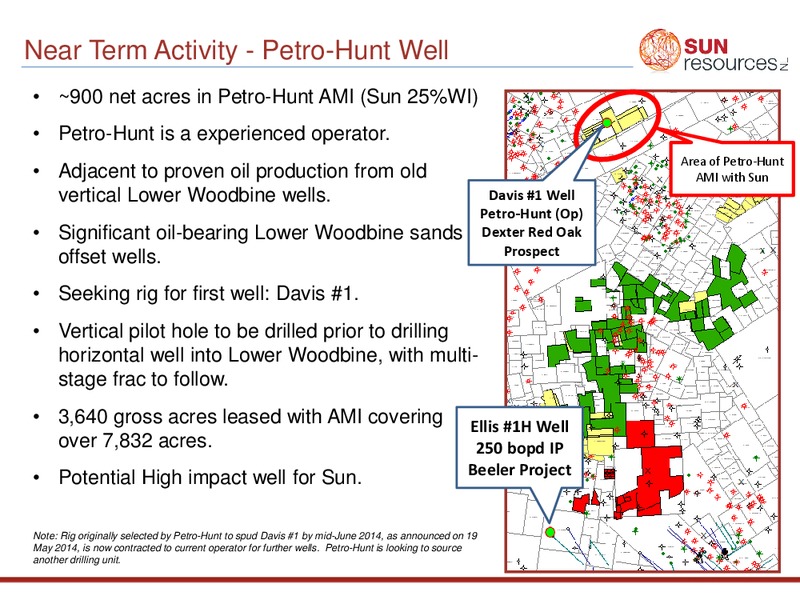 INVESTOR PRESENTATION – Sun Resources Nl – slide 11