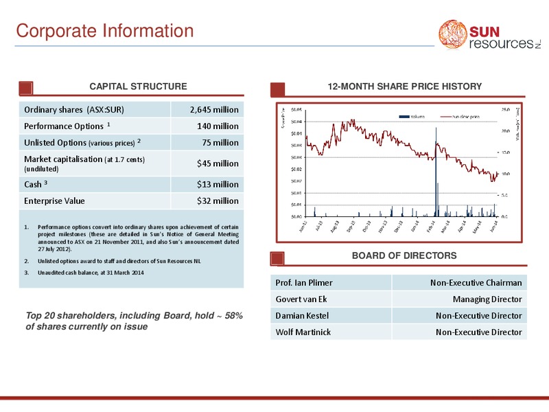 INVESTOR PRESENTATION – Sun Resources Nl – slide 15