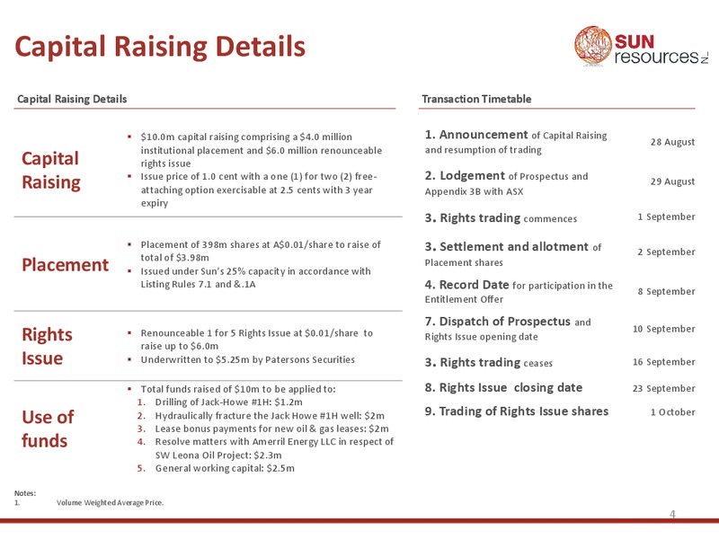 RIU Good Oil Conference – Sun Resources Nl – slide 3