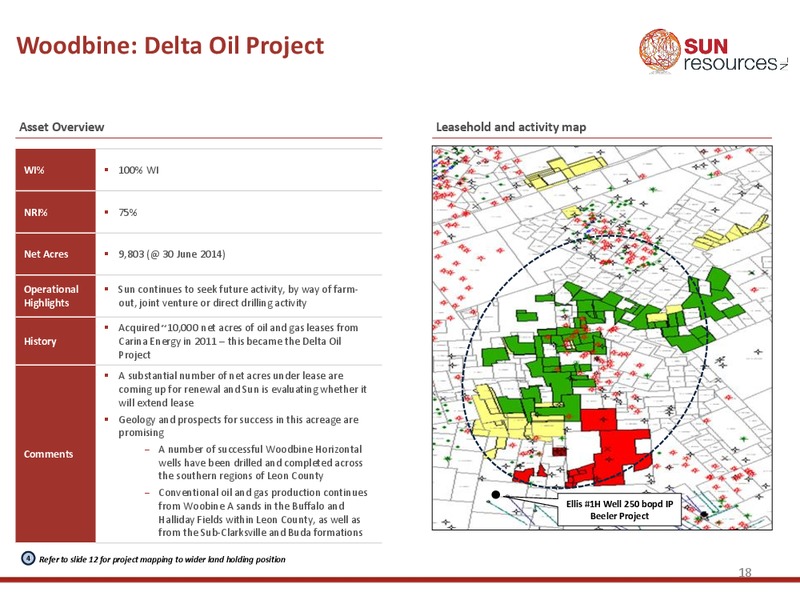 Investor Presentation – Sun Resources Nl – slide 16