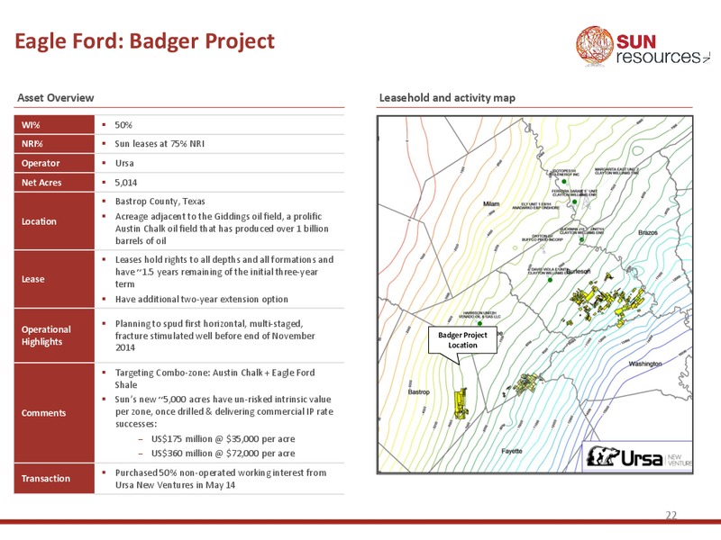 Investor Presentation – Sun Resources Nl – slide 20