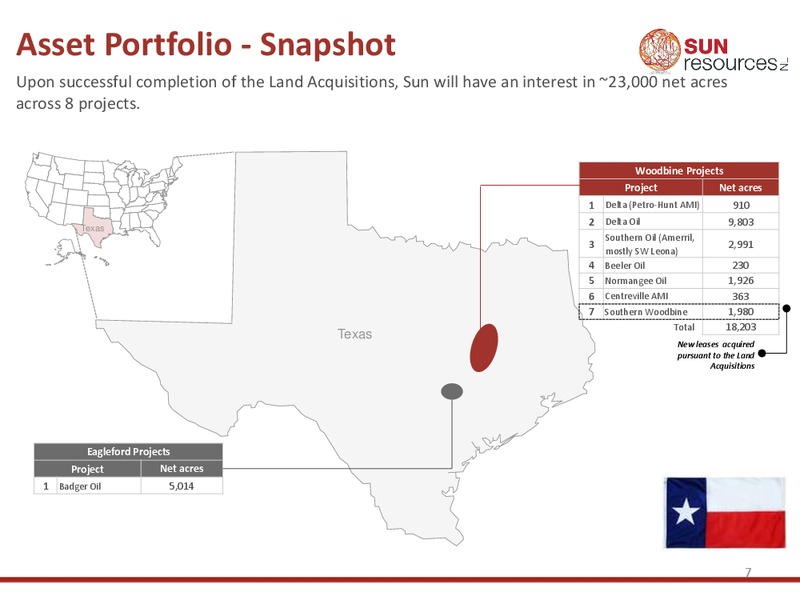 RIU Good Oil Conference – Sun Resources Nl – slide 6