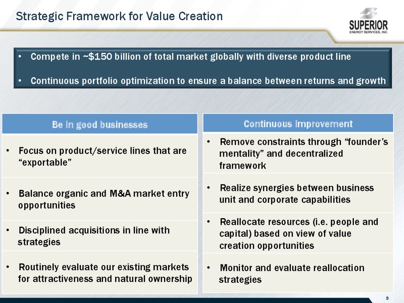 Raymond James 36th Annual Institutional Investors Conference – Superior Energy Services, Inc. – slide 9