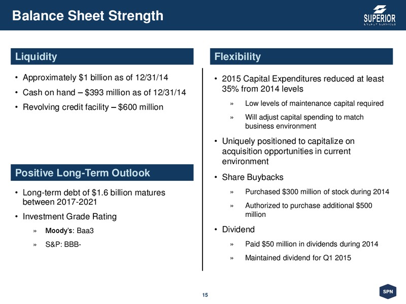 Corporate Presentation – Superior Energy Services, Inc. – slide 15
