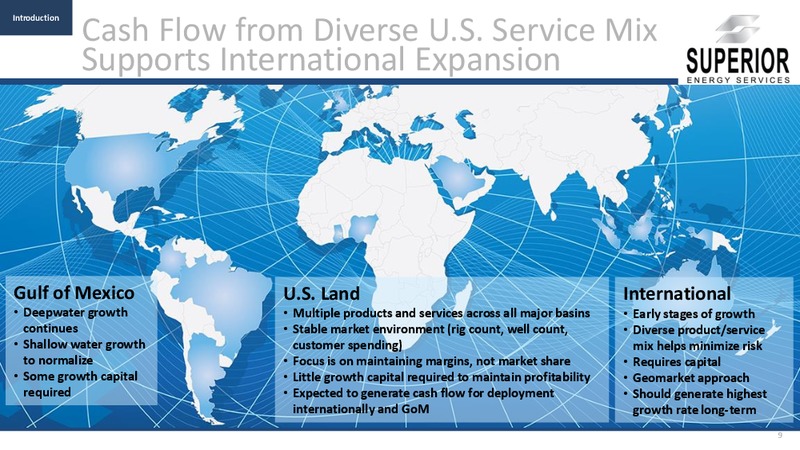 CORPORATE PRESENTATION – Superior Energy Services, Inc. – slide 8
