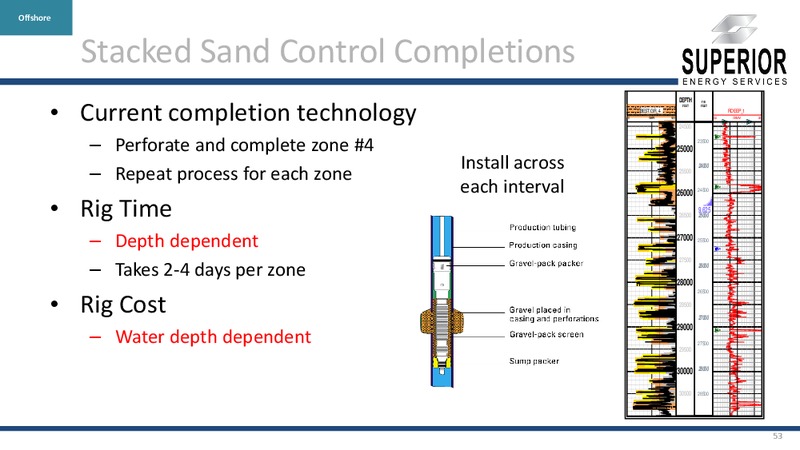 CORPORATE PRESENTATION – Superior Energy Services, Inc. – slide 52