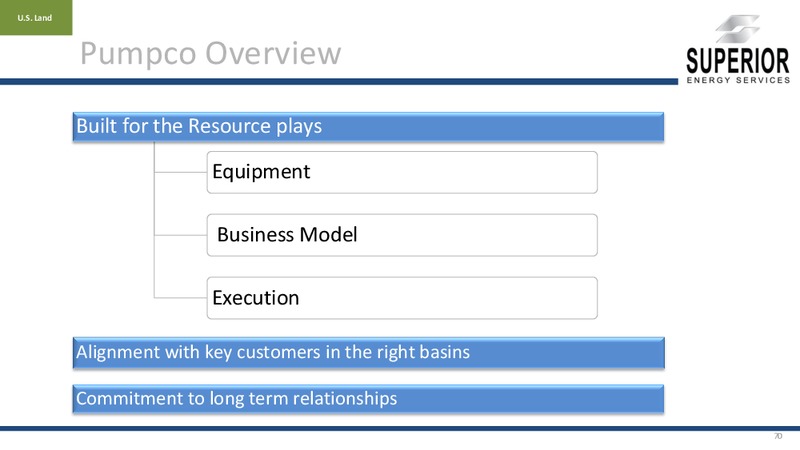 INVESTOR PRESENTATION – Superior Energy Services, Inc. – slide 69