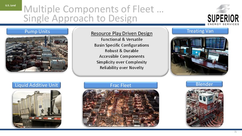 INVESTOR PRESENTATION – Superior Energy Services, Inc. – slide 70
