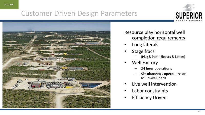 Investor Presentation – Superior Energy Services, Inc. – slide 62
