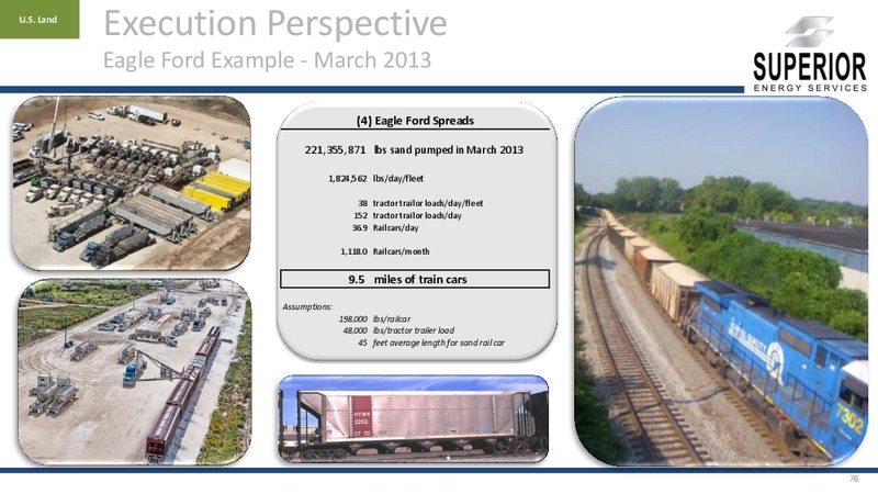 Investor Presentation – Superior Energy Services, Inc. – slide 75