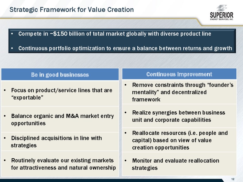 Superior Energy Services – Superior Energy Services, Inc. – slide 12