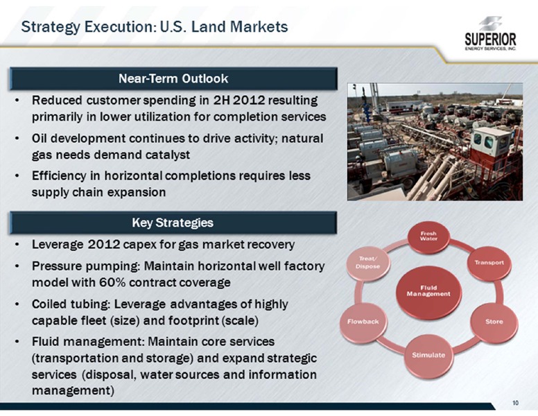 2012 WELLS FARGO SECURITIES RESEARCH & ECONOMICS 11TH ANNUAL PIPELINE MPL AND ENERGY SYMPOSIUM – Superior Energy Services, Inc. – slide 10