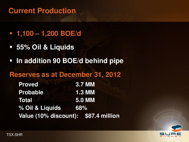 CORPORATE PRESENTATION – Sure Energy Inc – slide 4