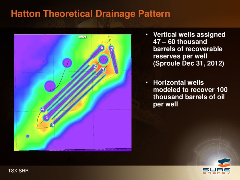 CORPORATE PRESENTATION – Sure Energy Inc – slide 14