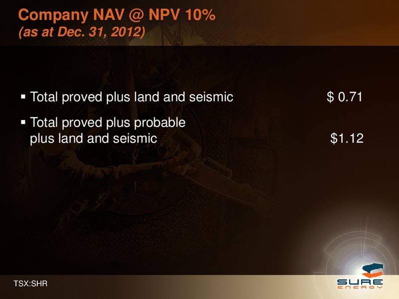 CORPORATE PRESENTATION – Sure Energy Inc – slide 25