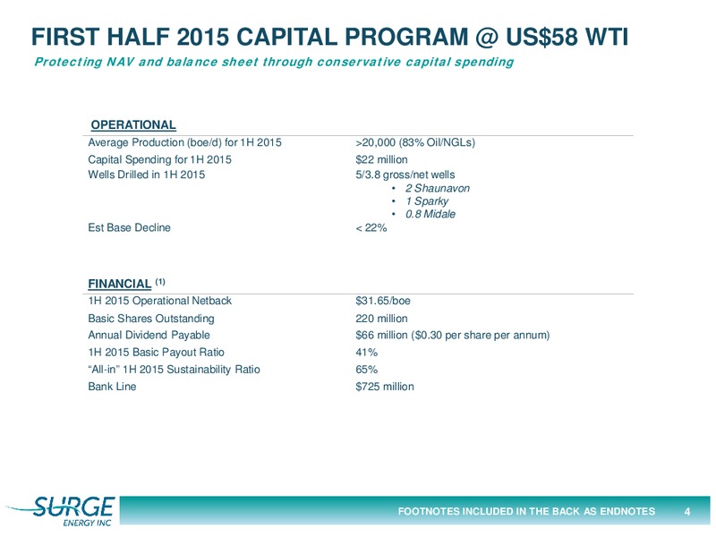 INVESTOR PRESENTATION – Surge Energy Inc – slide 4