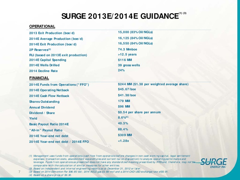 INVESTOR PRESENTATION – Surge Energy Inc – slide 6
