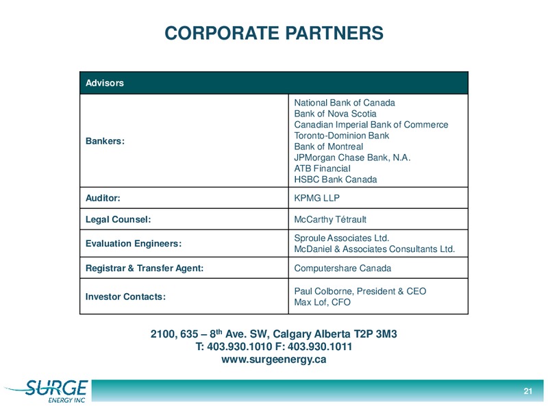 Investor Presentation – Surge Energy Inc – slide 21