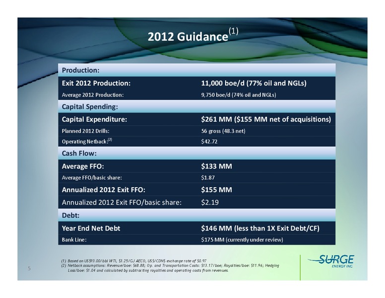 FIRSTENERGY SOCIETE GENERALE EAST COAST ENERGY CONFERENCE – Surge Energy Inc – slide 4