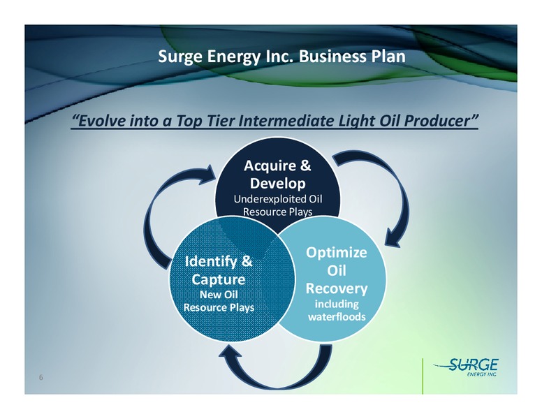 FIRSTENERGY SOCIETE GENERALE EAST COAST ENERGY CONFERENCE – Surge Energy Inc – slide 5
