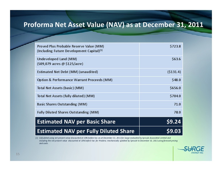 FIRSTENERGY SOCIETE GENERALE EAST COAST ENERGY CONFERENCE – Surge Energy Inc – slide 14