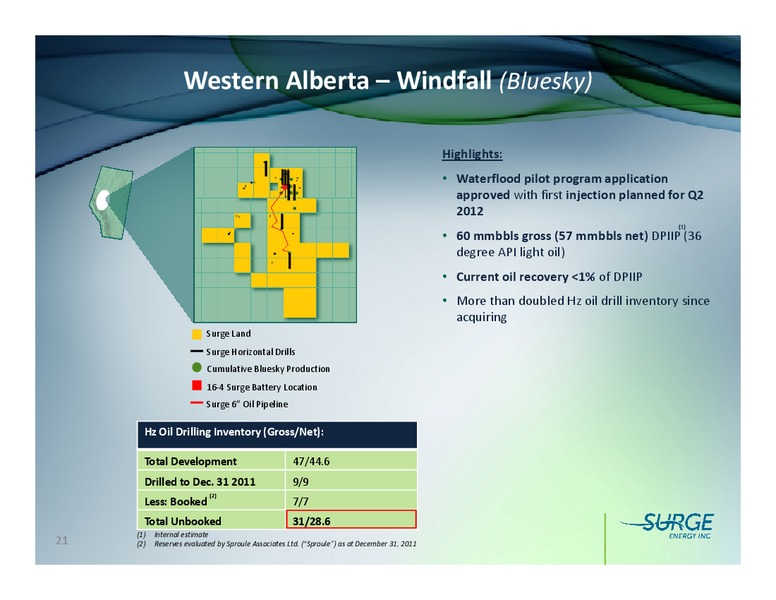 FIRSTENERGY SOCIETE GENERALE EAST COAST ENERGY CONFERENCE – Surge Energy Inc – slide 20