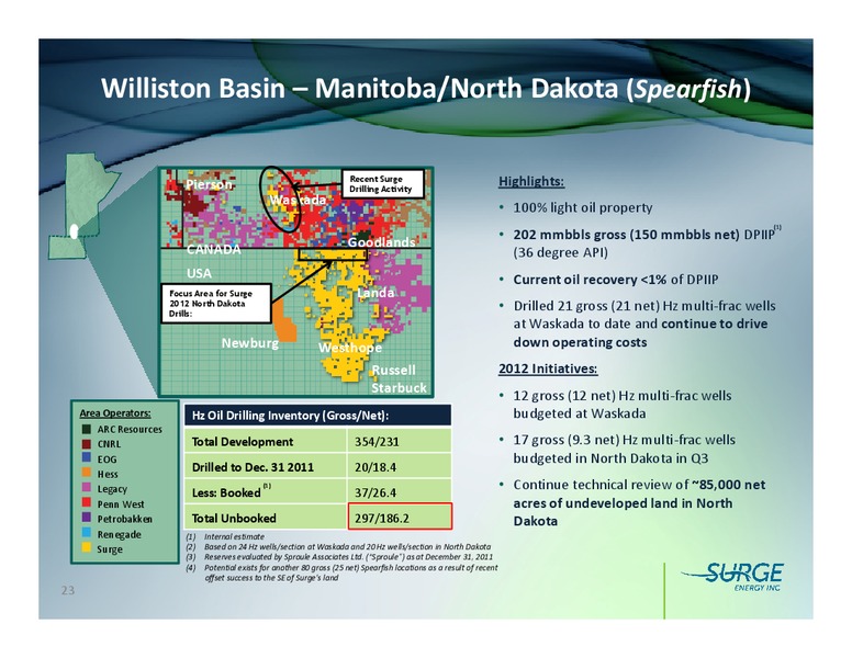 FIRSTENERGY SOCIETE GENERALE EAST COAST ENERGY CONFERENCE – Surge Energy Inc – slide 22
