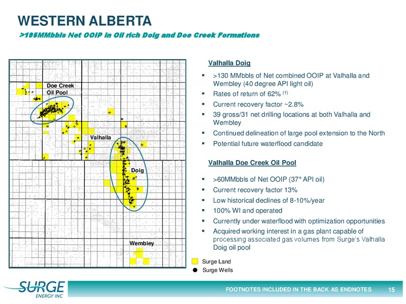 MARCH 2015 CORPORATE PRESENTATION – Surge Energy Inc – slide 15