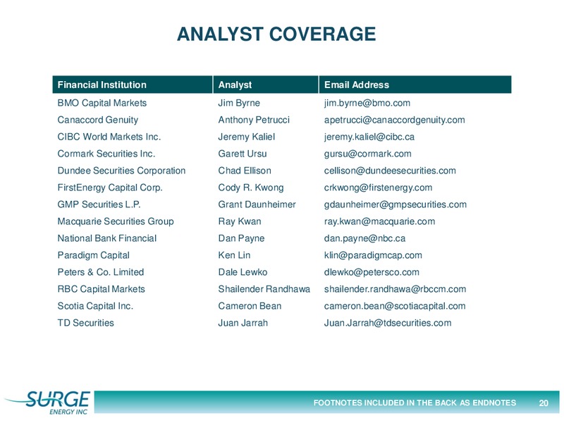 Investor Presentation – Surge Energy Inc – slide 20