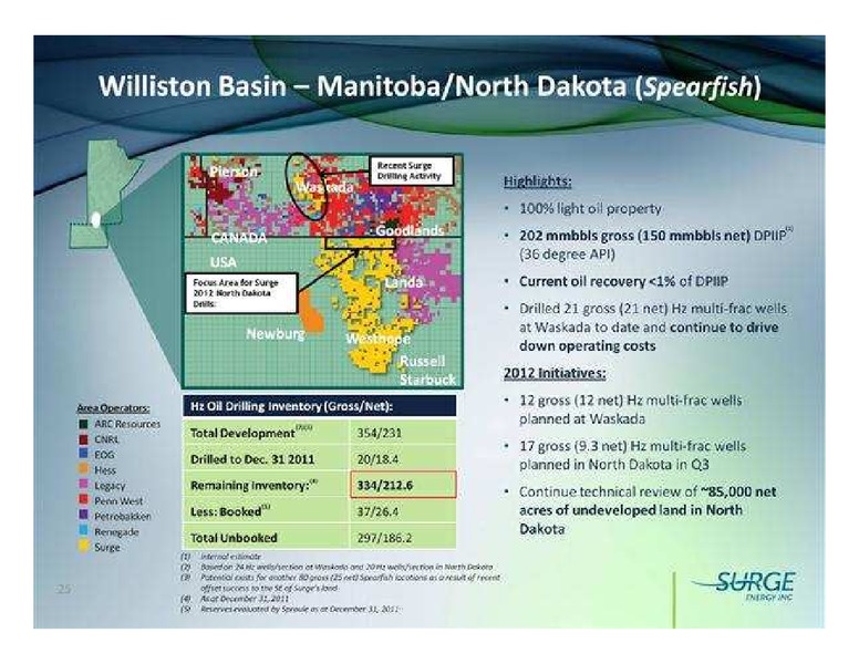 JUNE 2012 CORPORATE PRESENTATION – Surge Energy Inc – slide 25