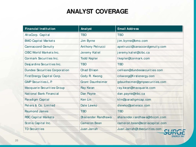 Positioned for Long Term Sustainabity and Growth – Surge Energy Inc – slide 25