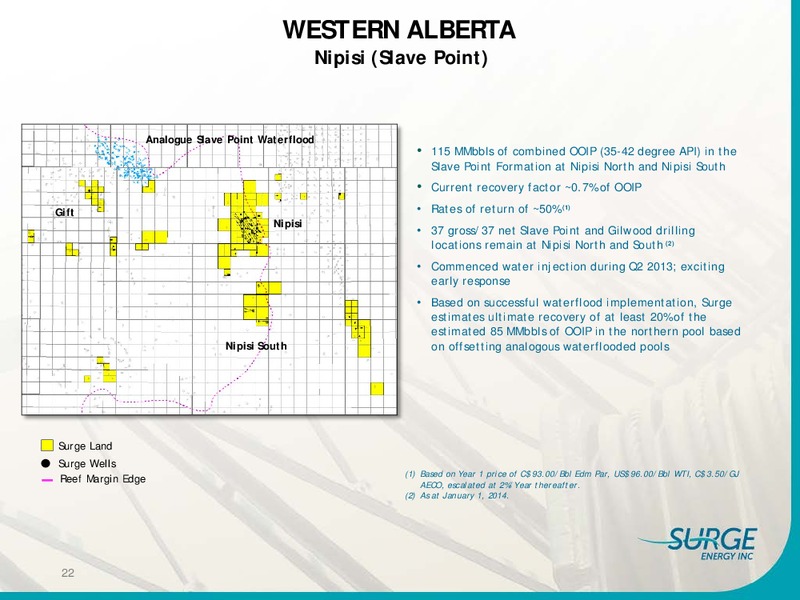 INVESTOR PRESENTATION – Surge Energy Inc – slide 21