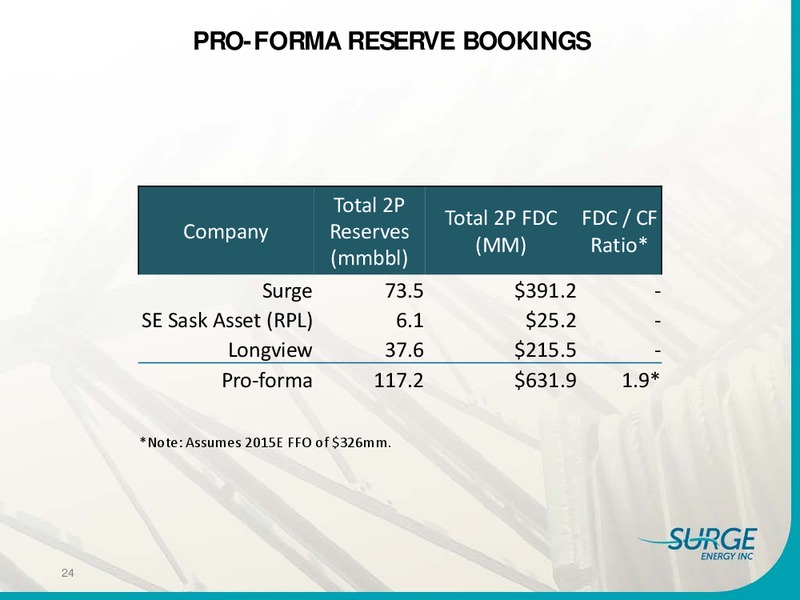 INVESTOR PRESENTATION – Surge Energy Inc – slide 23