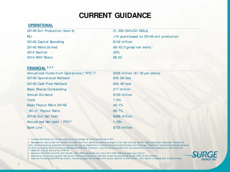 INVESTOR PRESENTATION – Surge Energy Inc – slide 6