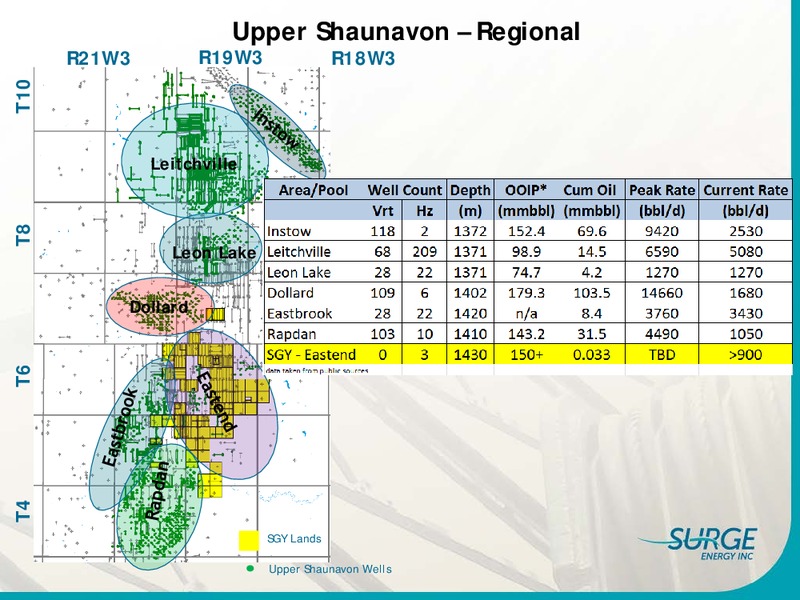 INVESTOR PRESENTATION – Surge Energy Inc – slide 12