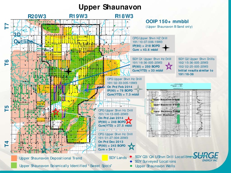 INVESTOR PRESENTATION – Surge Energy Inc – slide 13
