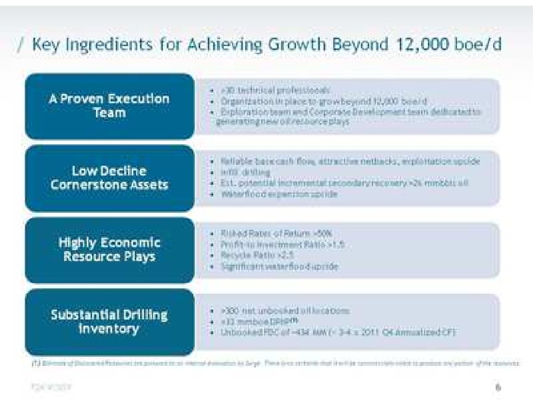 PETERS & CO LIMITED 2011 NORTH AMERICAN OIL & GAS CONFERENCE – Surge Energy Inc – slide 6