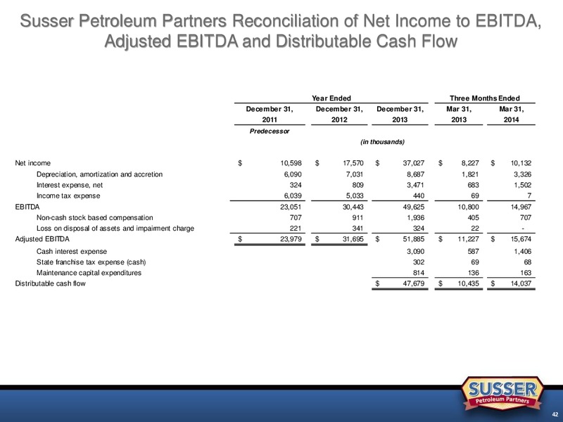 Stephens Spring Investment Conference – Susser Holdings Corp. – slide 41