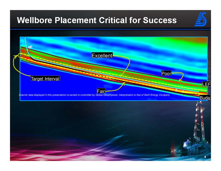 4Q 2013 Earnings Call – Swift Energy Co. – slide 7