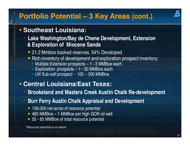 IPAA OGIS – Swift Energy Co. – slide 20