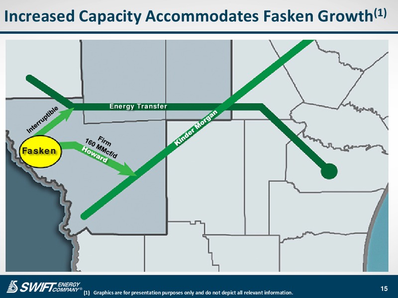 IPAA OGIS 2015 NEW YORK – Swift Energy Co. – slide 14