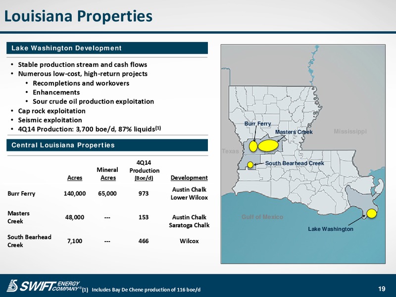 IPAA OGIS 2015 NEW YORK – Swift Energy Co. – slide 18