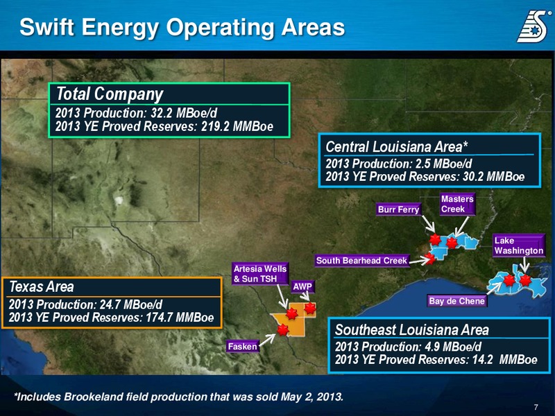 Corporate Presentation – Swift Energy Co. – slide 6