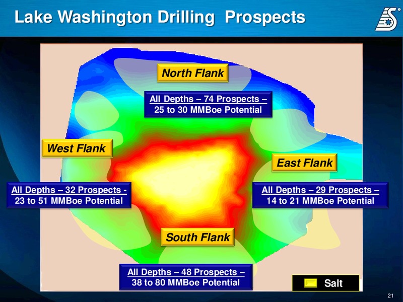 Corporate Presentation – Swift Energy Co. – slide 20