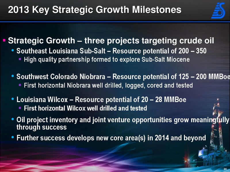 IPAA OGIS TORONTO – Swift Energy Co. – slide 23