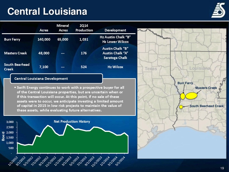 Corporate Presentation – Swift Energy Co. – slide 18