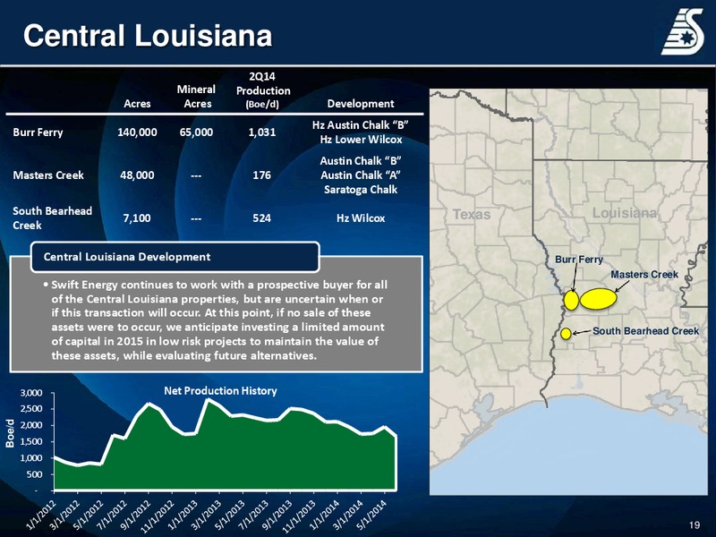 Corporate Presentation – Swift Energy Co. – slide 18