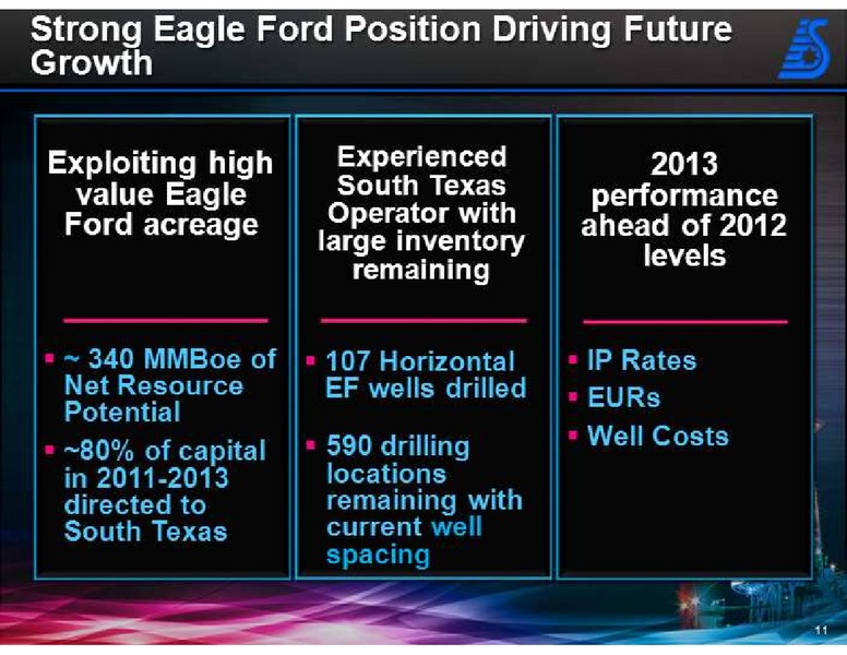 Barclays Capital CEO Energy Power Conference – Swift Energy Co. – slide 11